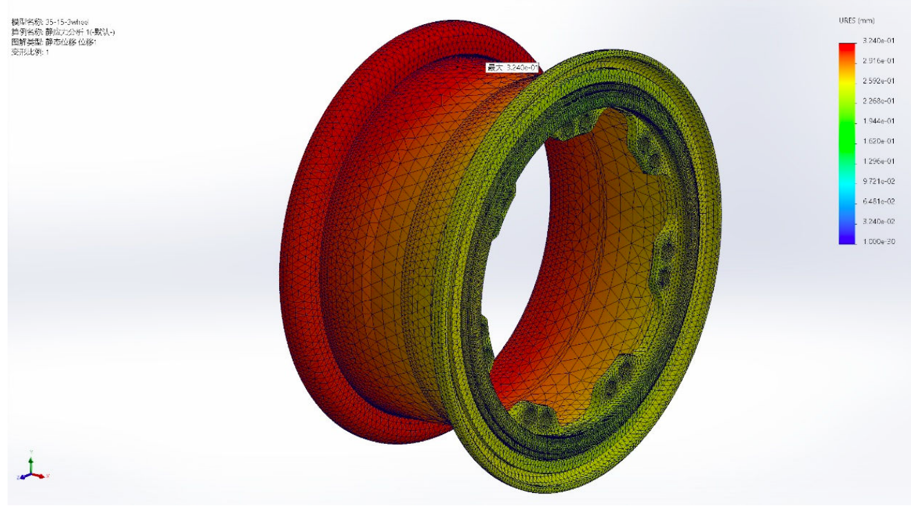 Finite Element Analysis