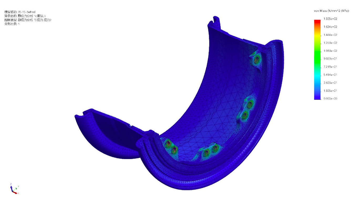 FEA Cross-Section