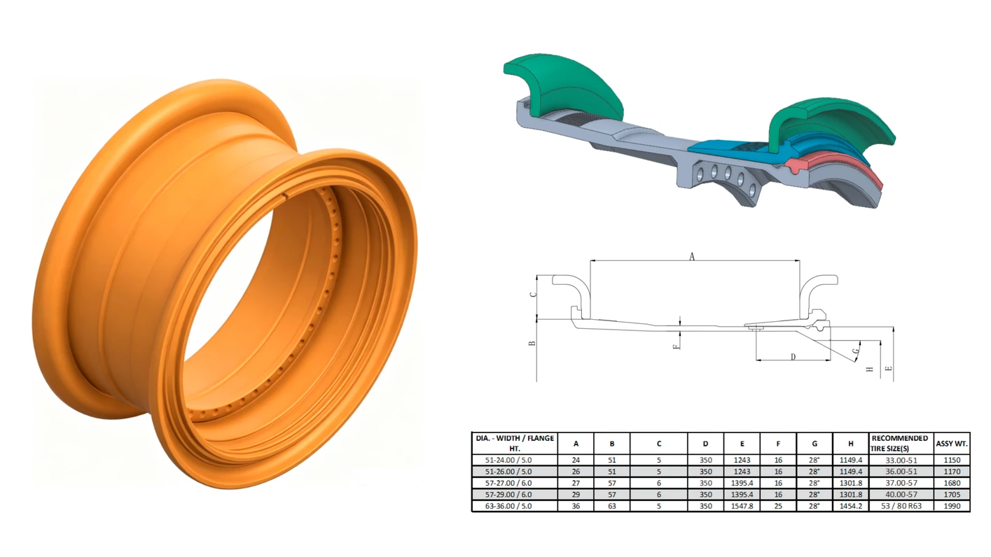 Rim Component Names and Dimensions